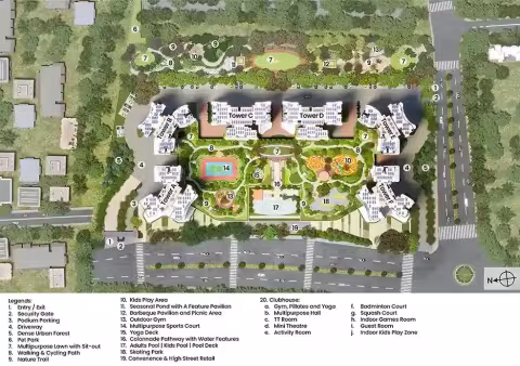 Master Plan