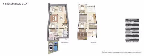 4 BHK