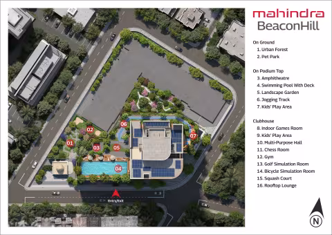 Mahalaxmi Master Plan
